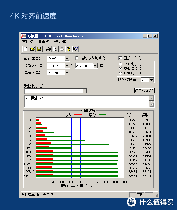 PNY 必恩威 S3 Attaché 32G U盘