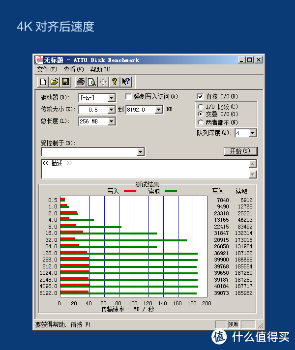 PNY 必恩威 S3 Attaché 32G U盘