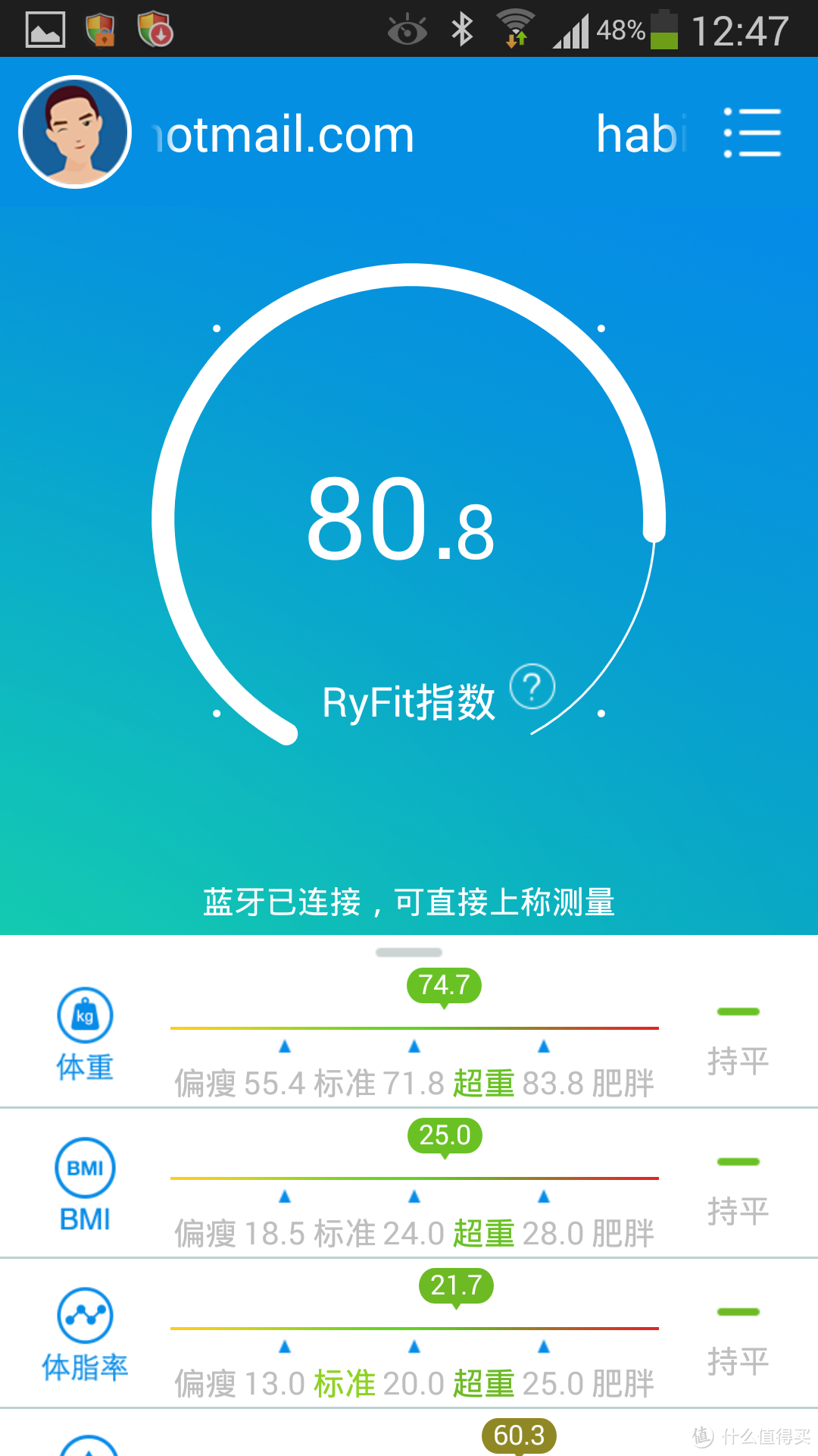 『众测报告』运动效果小帮手：云悦 RyFit 智能体质仪 经典版