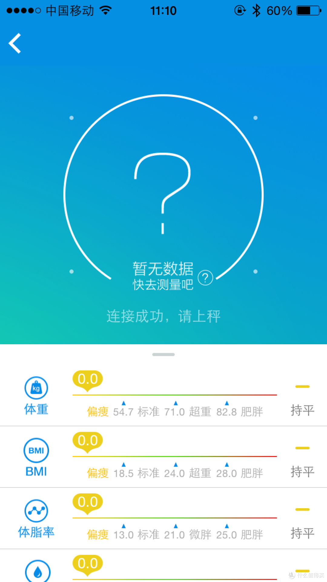 时云 云悦 RyFit 智能体质仪 青春版