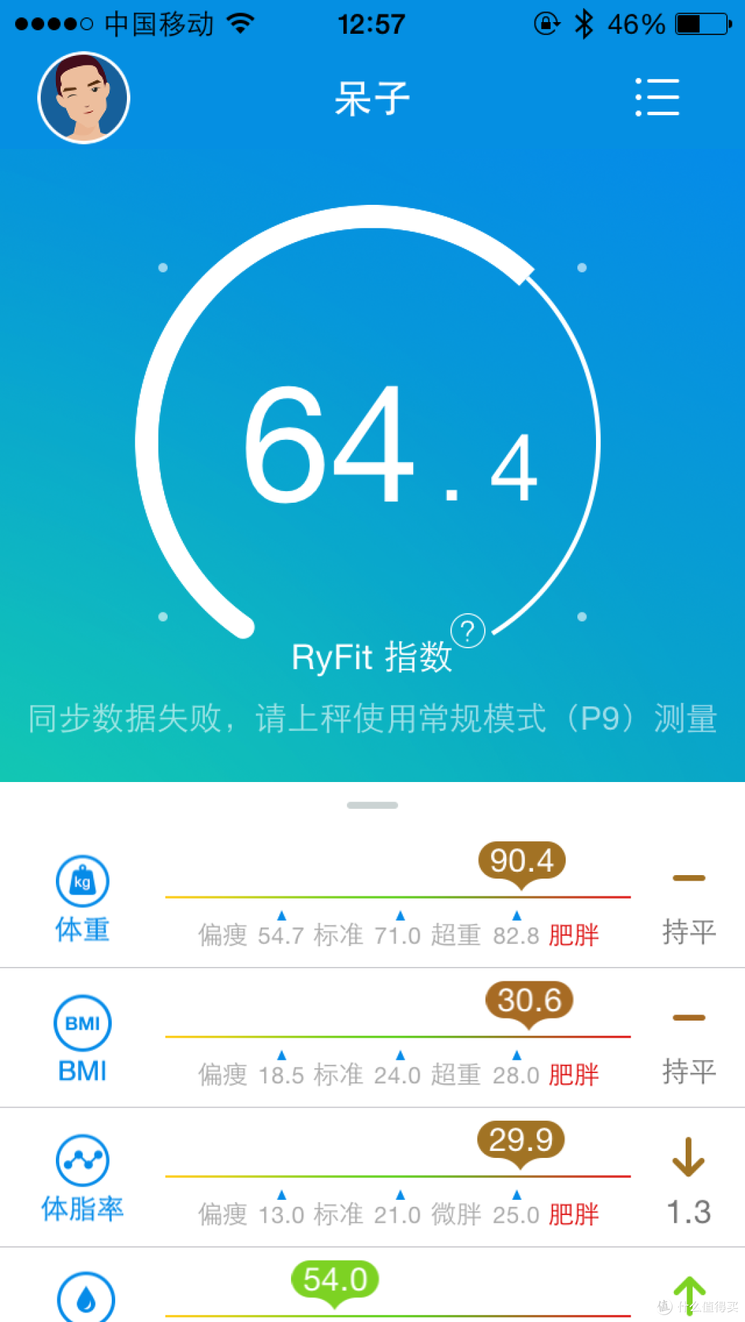 时云 云悦 RyFit 智能体质仪 青春版