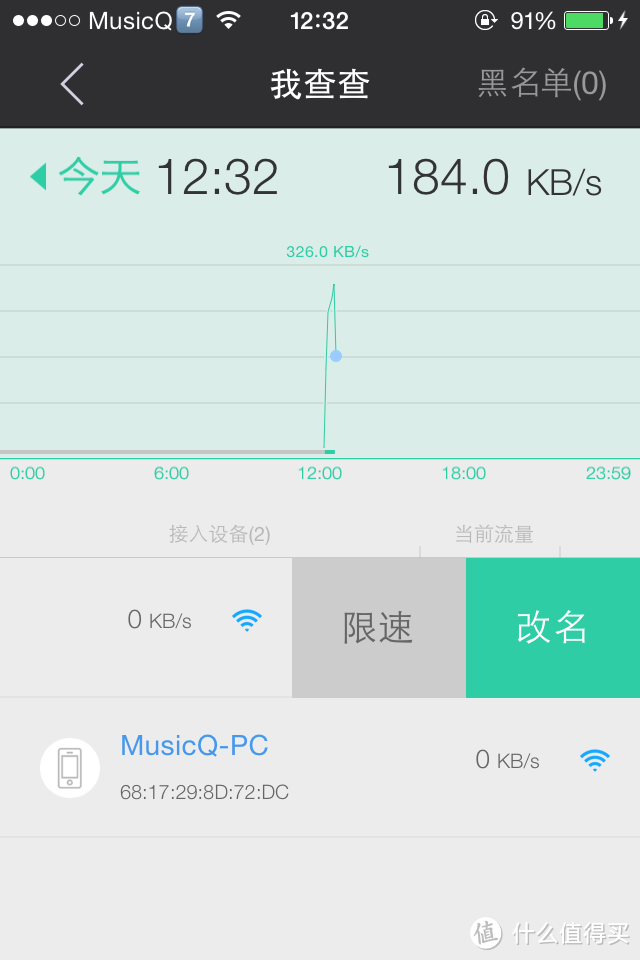 极路由 C罗签名限量纪念版 体验报告