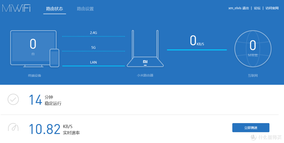 众测之小米mini路由器 小小的遗憾，大大的期待！