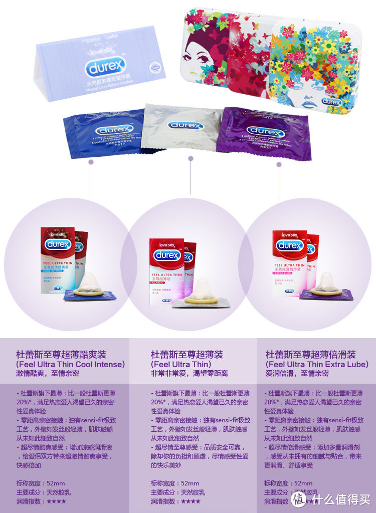 Durex 杜蕾斯 Love Box 三只装铁盒，盒子不错呀