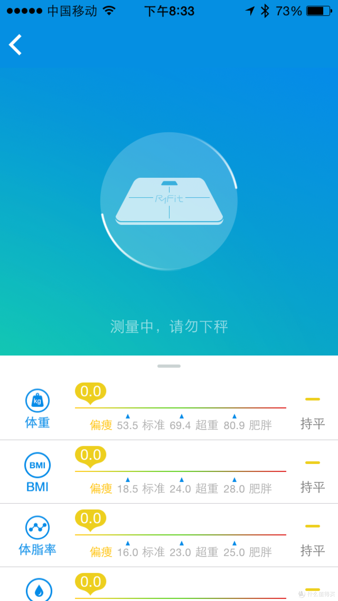 让人每天都测好几次体重的东东：云悦 RyFit 智能体质仪