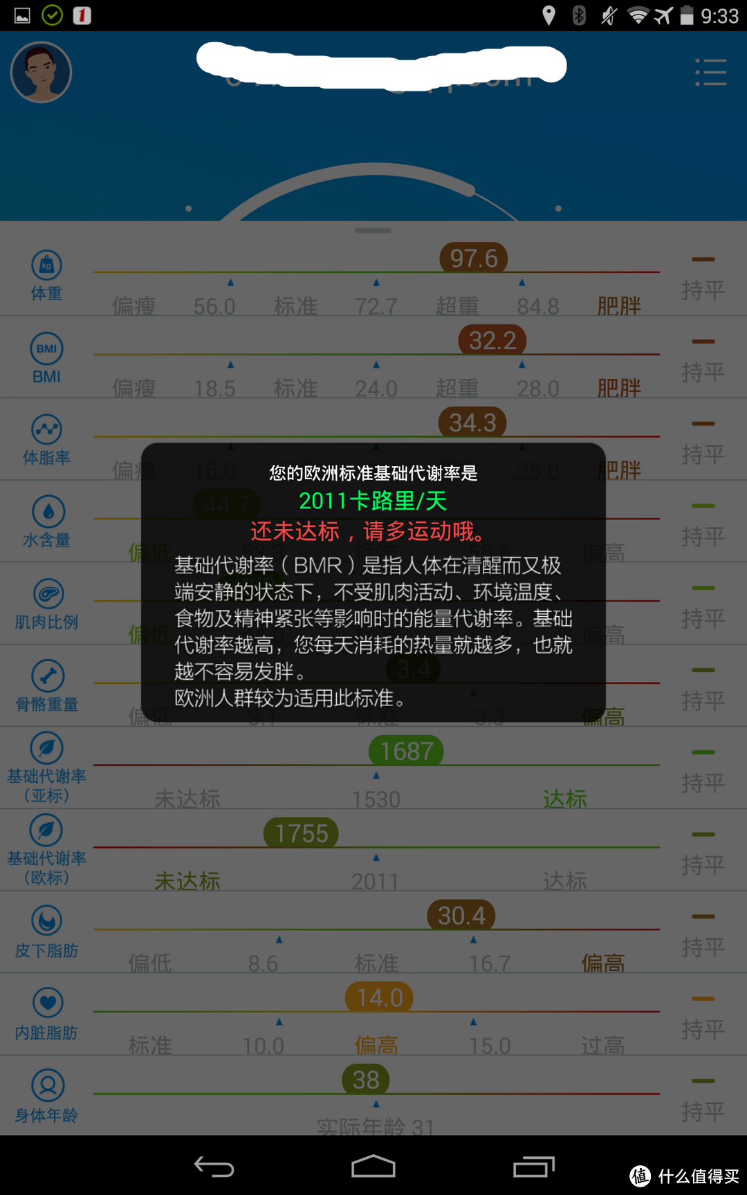 全方位肉质检测仪 — 云悦 RyFit 智能体质仪