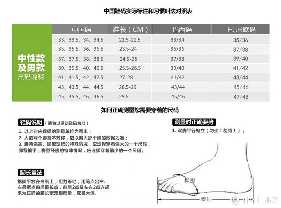 没有人字拖的夏天是不完整的夏天：Havaianas 哈瓦那 Top Tred人字拖晒单