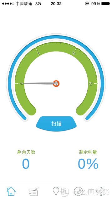 SmartWallit Pro第二代 试用体验报告