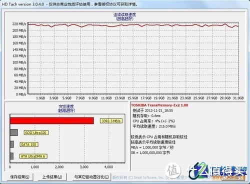 萌奇文化 老男孩之猛龙过江 拨片U盘评测