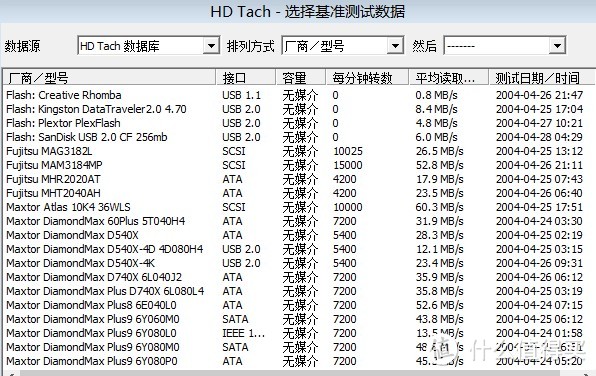 萌奇文化 老男孩之猛龙过江 拨片U盘评测