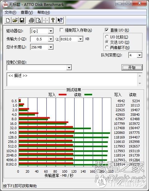 萌奇文化 老男孩之猛龙过江 拨片U盘评测