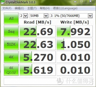 CrykMarstalDisk测试结果