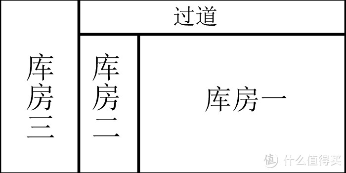 每人个人心中都有一个属于自己的云存储空间。DLINK DIR-850LR让你实现最初的梦！