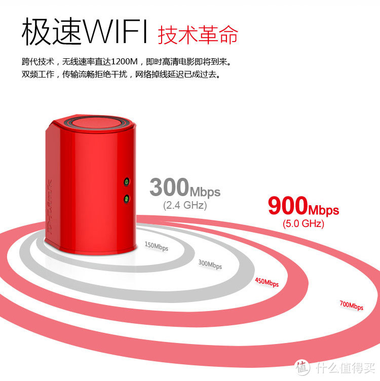 每人个人心中都有一个属于自己的云存储空间。DLINK DIR-850LR让你实现最初的梦！