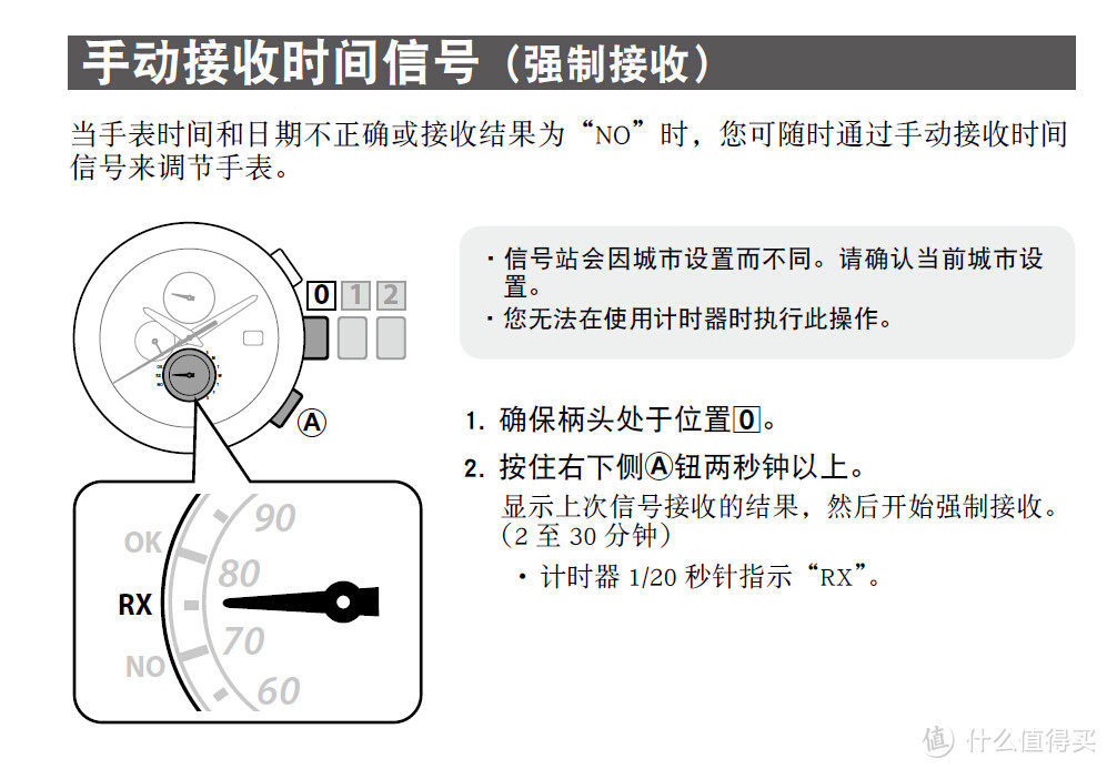 Citizen 西铁城 AT8020-54L 蓝天使 男款多功能腕表