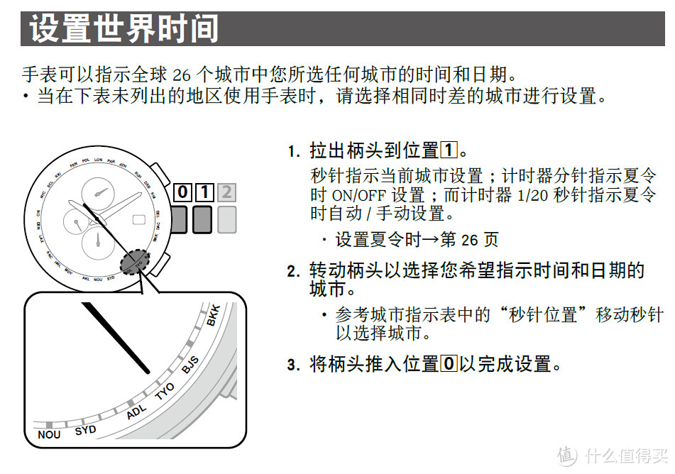 Citizen 西铁城 AT8020-54L 蓝天使 男款多功能腕表