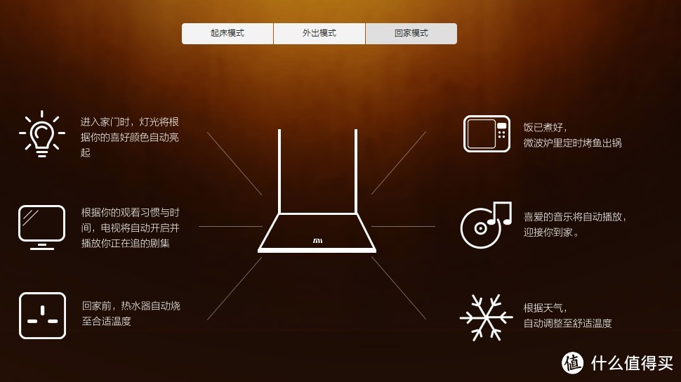 小米 Mini版 路由器 开箱及简单评测