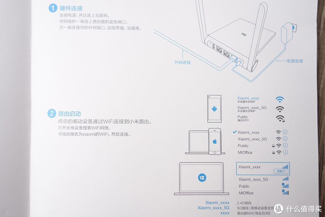 小米mini路由之拆解、短评