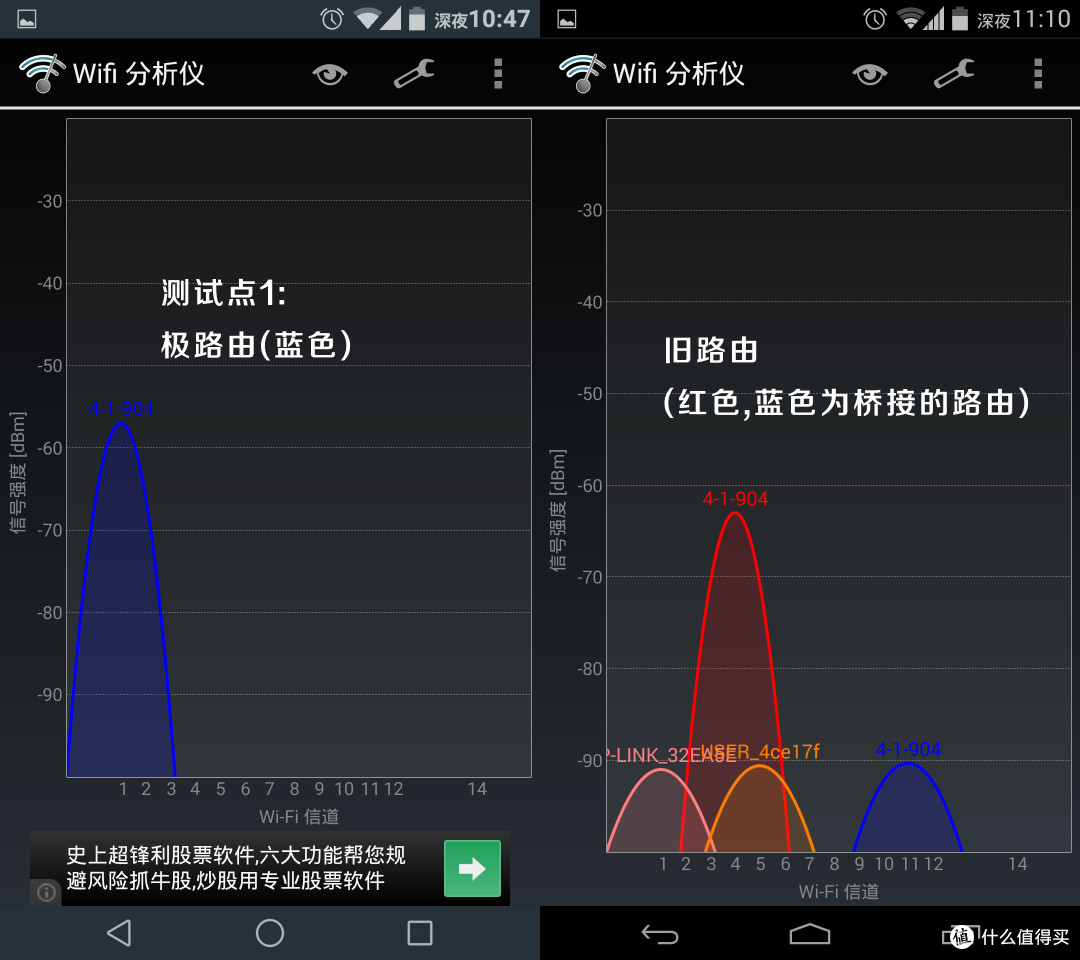 路由器的新玩法 极路由 C罗签名限量纪念版