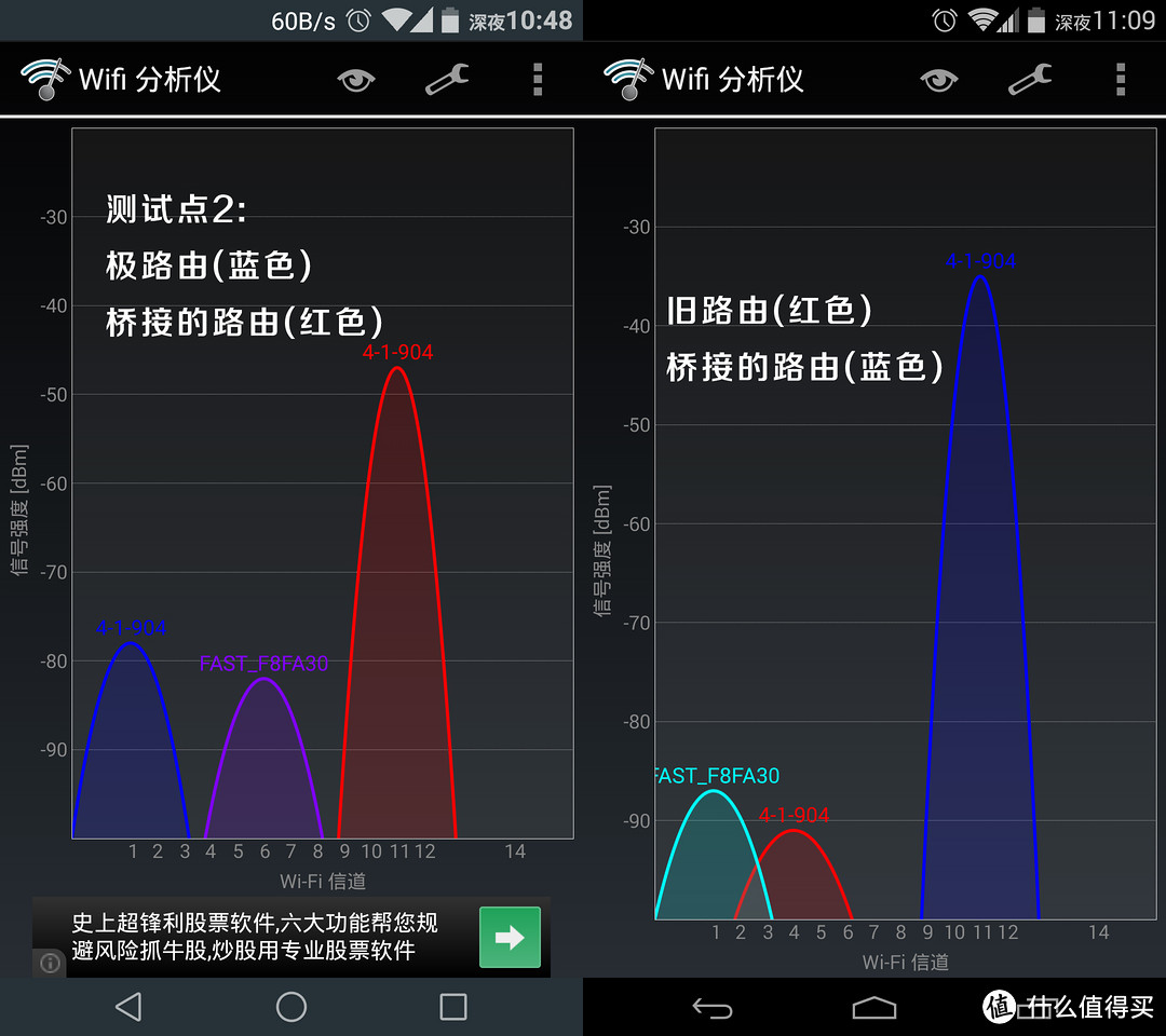 路由器的新玩法 极路由 C罗签名限量纪念版