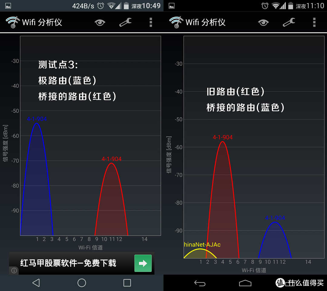 路由器的新玩法 极路由 C罗签名限量纪念版