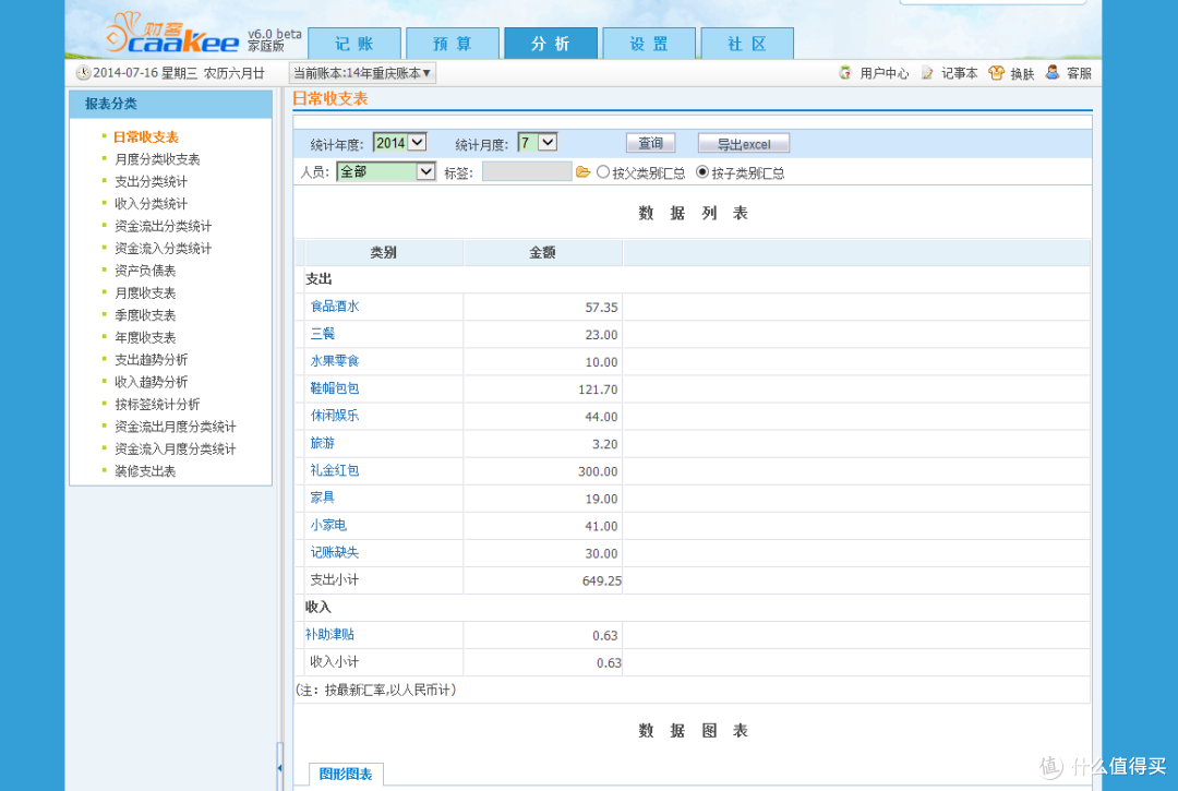 从“财客”的华丽转型——“随手记”的使用评测