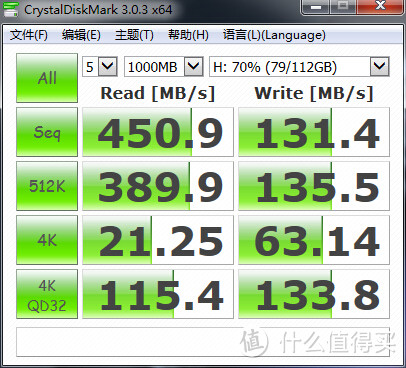 399剁手 Toshiba 东芝 Q系列(128G) Q pro SSD 固态硬盘及intel 530 120G ssd对比