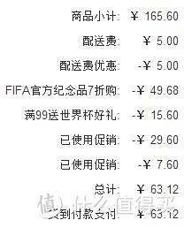 伪球迷便宜入手 FIFA 官方授权产品 2014巴西世界杯钥匙链、徽章