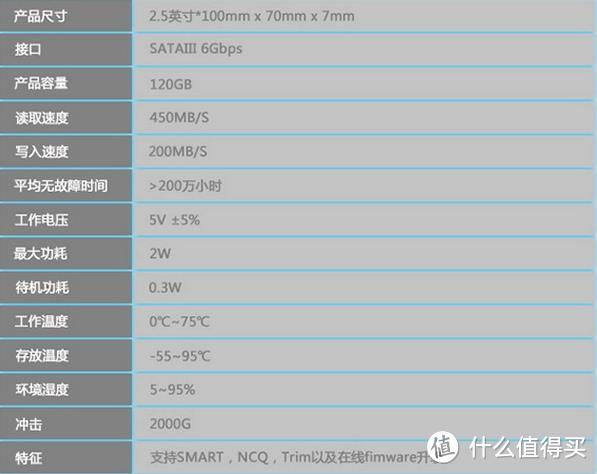 KingFast 金速 SSD固态硬盘 F6 128GB SATA3