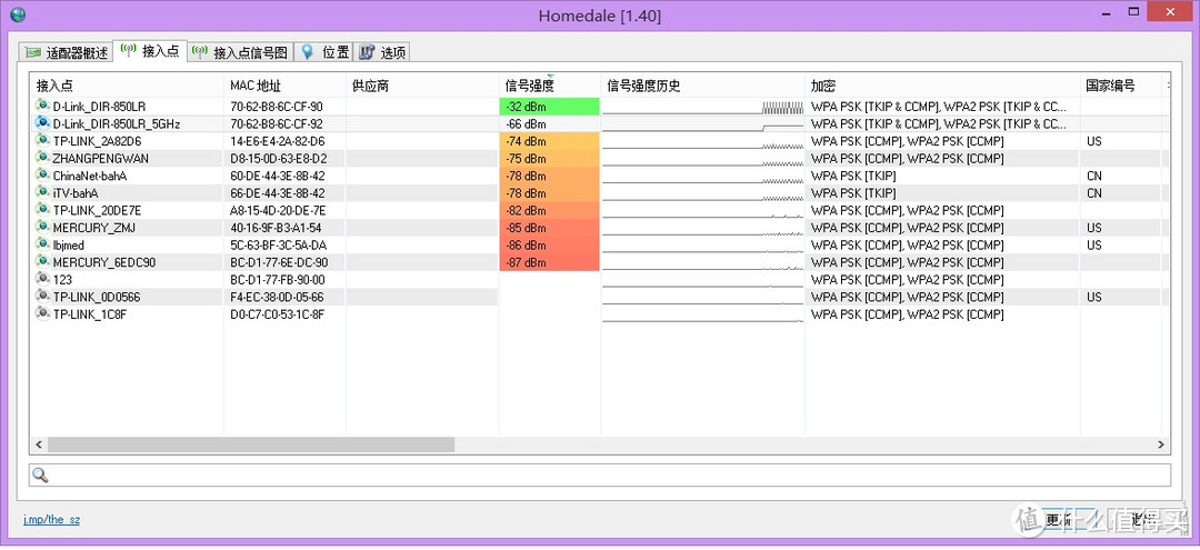 云端的柱子哥——D-Link 友讯 DIR-850LR 双频千兆AC路由