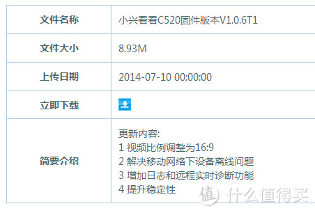 小巧可爱的看家狗-中兴C520无线摄像头试用报告