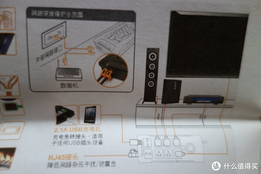 再也不用担心浪涌雷击-包尔星克KLXU21718C 接线板使用评测