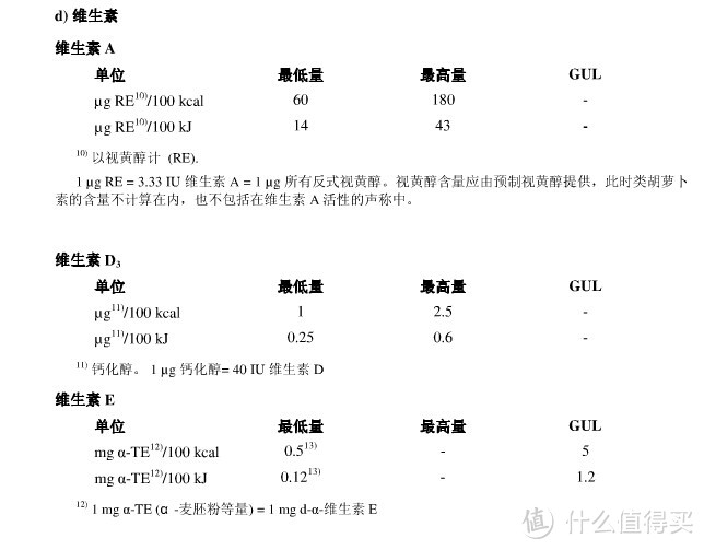 618为老人和小孩屯的安怡奶粉、美素3段，附与港版的不科学比较