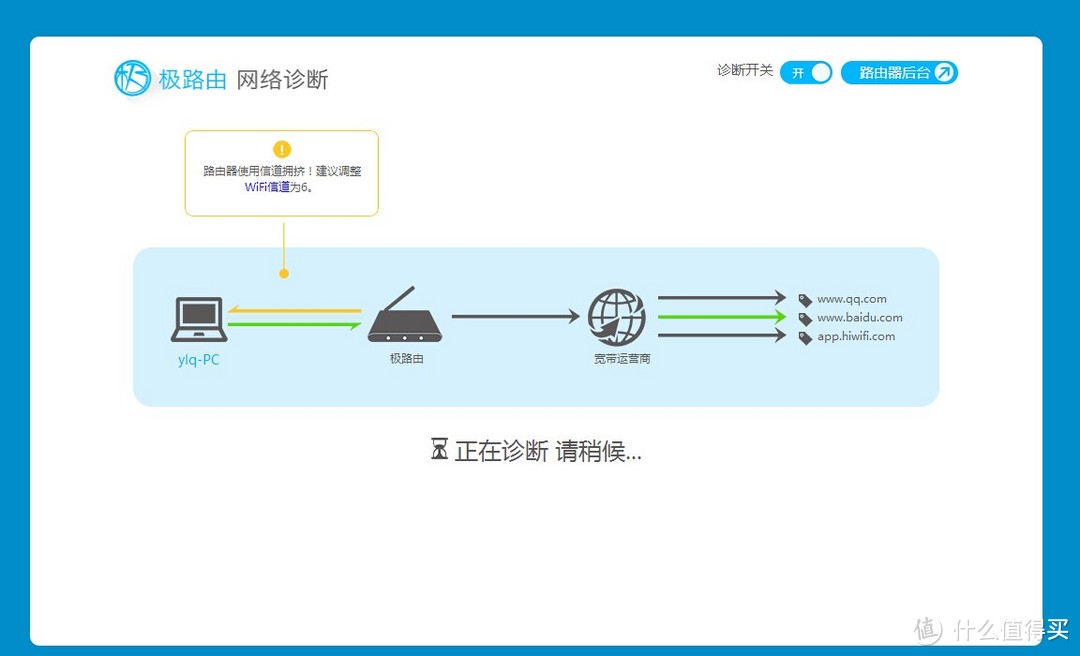 智能路由之极路由 C罗签名限量纪念版 体验报告