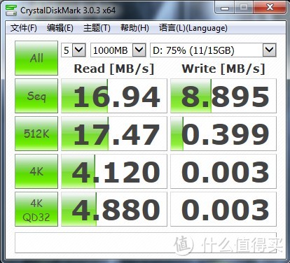 SSK 飚王 SFD236 16G USB2.0 MicroUSB-USB 两用U盘