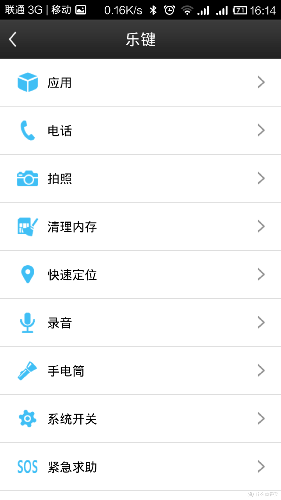 意想不到的惊喜 联想乐享3C详细评测