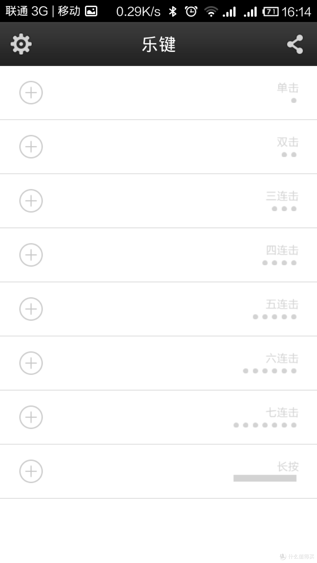 意想不到的惊喜 联想乐享3C详细评测