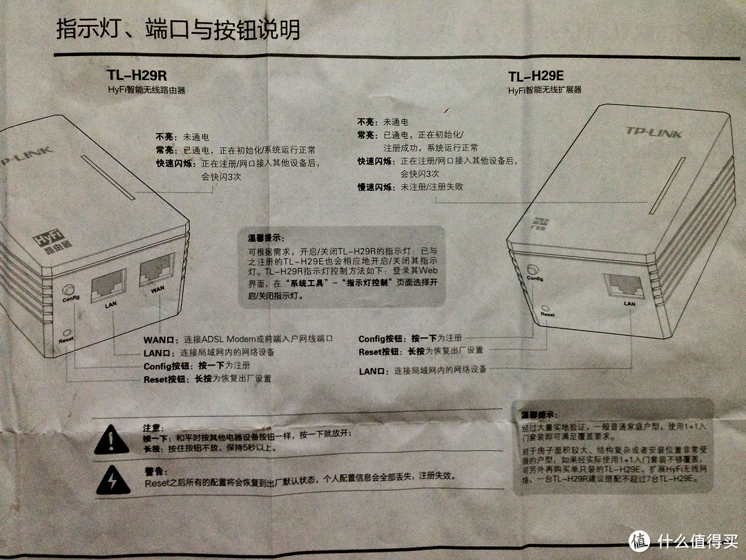 wifi君哪里跑！TP-LINK 普联 电力猫 HyFi智能高速无线套装（TL-H29R&TL-H29E）