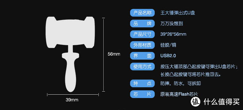 万万没想到 王大锤 大锤U盘评测