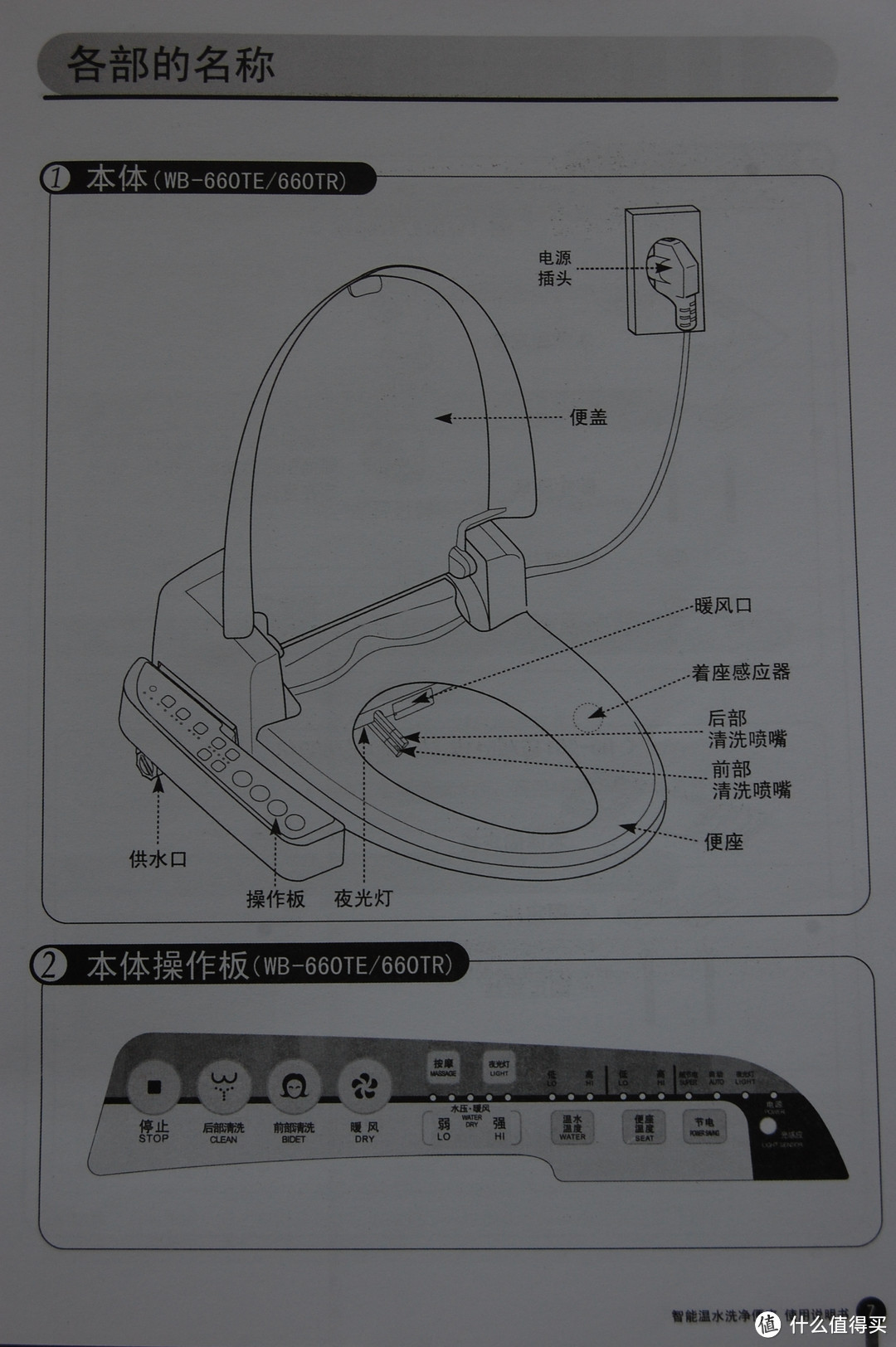 Blooming 福乐明 WB-660T 洁身器