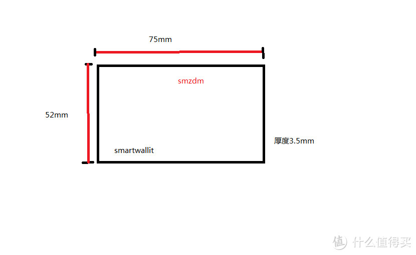 贝宝士 SmartWallit Pro二代 防丢智能钱夹 请别太温柔！大叫提醒我！