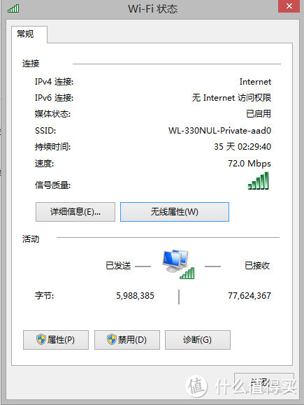 ASUS 华硕 WL-330NUL 迷你无线路由器 试用心得分享