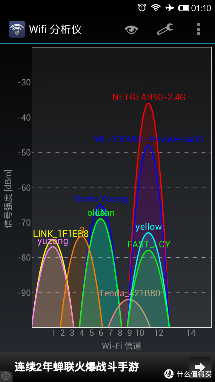 ASUS 华硕 WL-330NUL 迷你无线路由器 试用心得分享