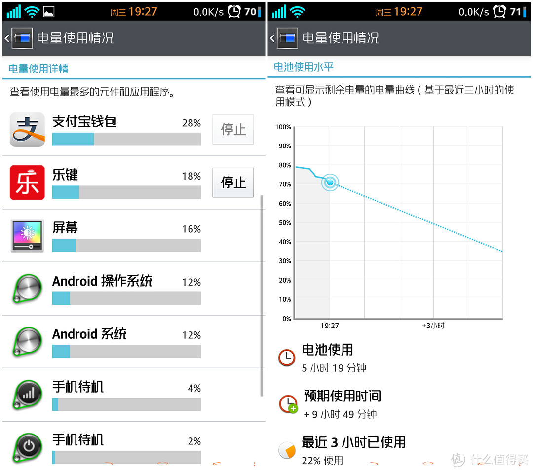 众测报告：乐享3c碎屏保+软件服务+乐键