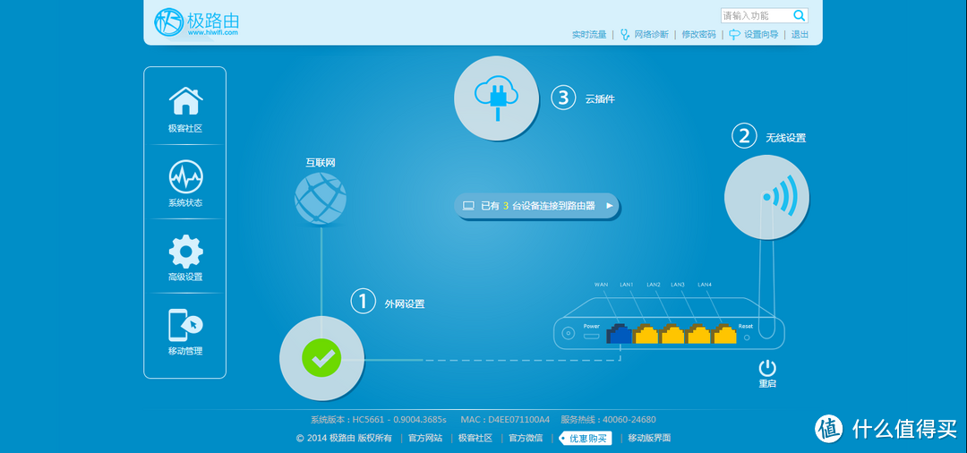 ​极聚·痛快——极路由 C罗签名限量纪念版评测