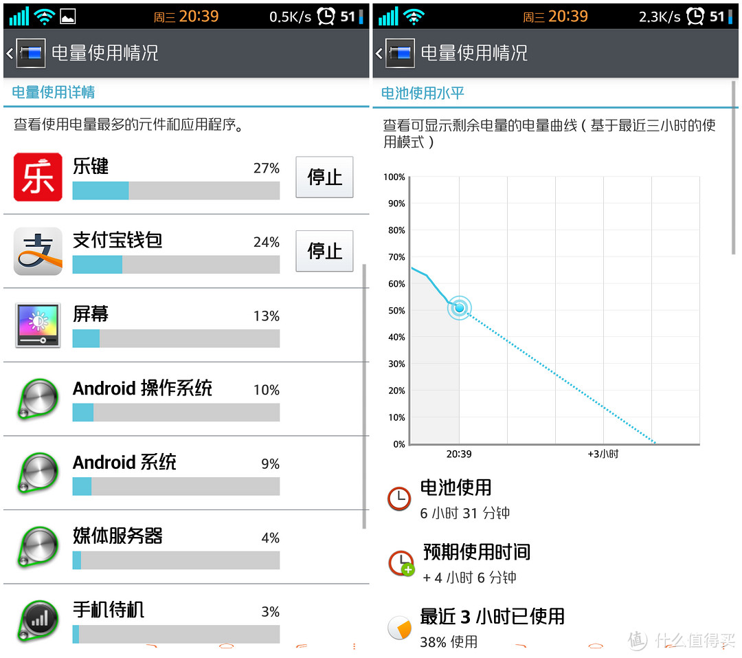 众测报告：乐享3c碎屏保+软件服务+乐键