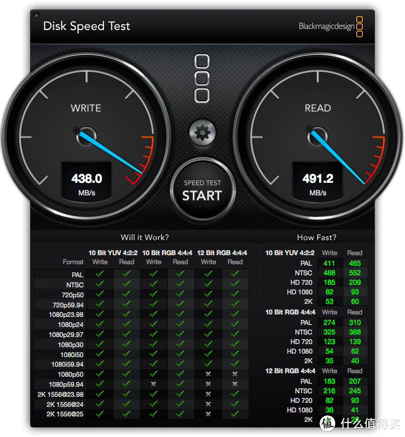 完整MAC扩容解决方案：Transcend 创见 Jetdrive 960GB SSD 固态硬盘