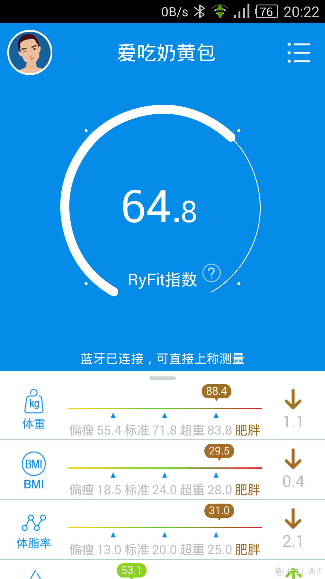 胖子的福音——时云 云悦 RyFit 智能体质仪 青春版