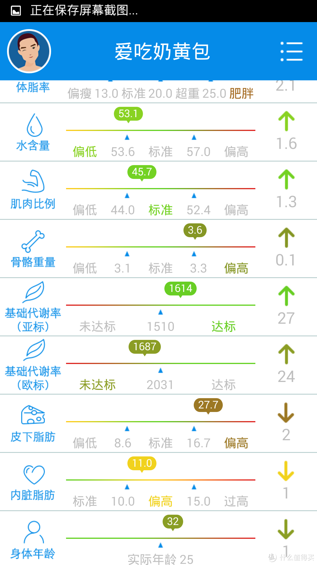 胖子的福音——时云 云悦 RyFit 智能体质仪 青春版