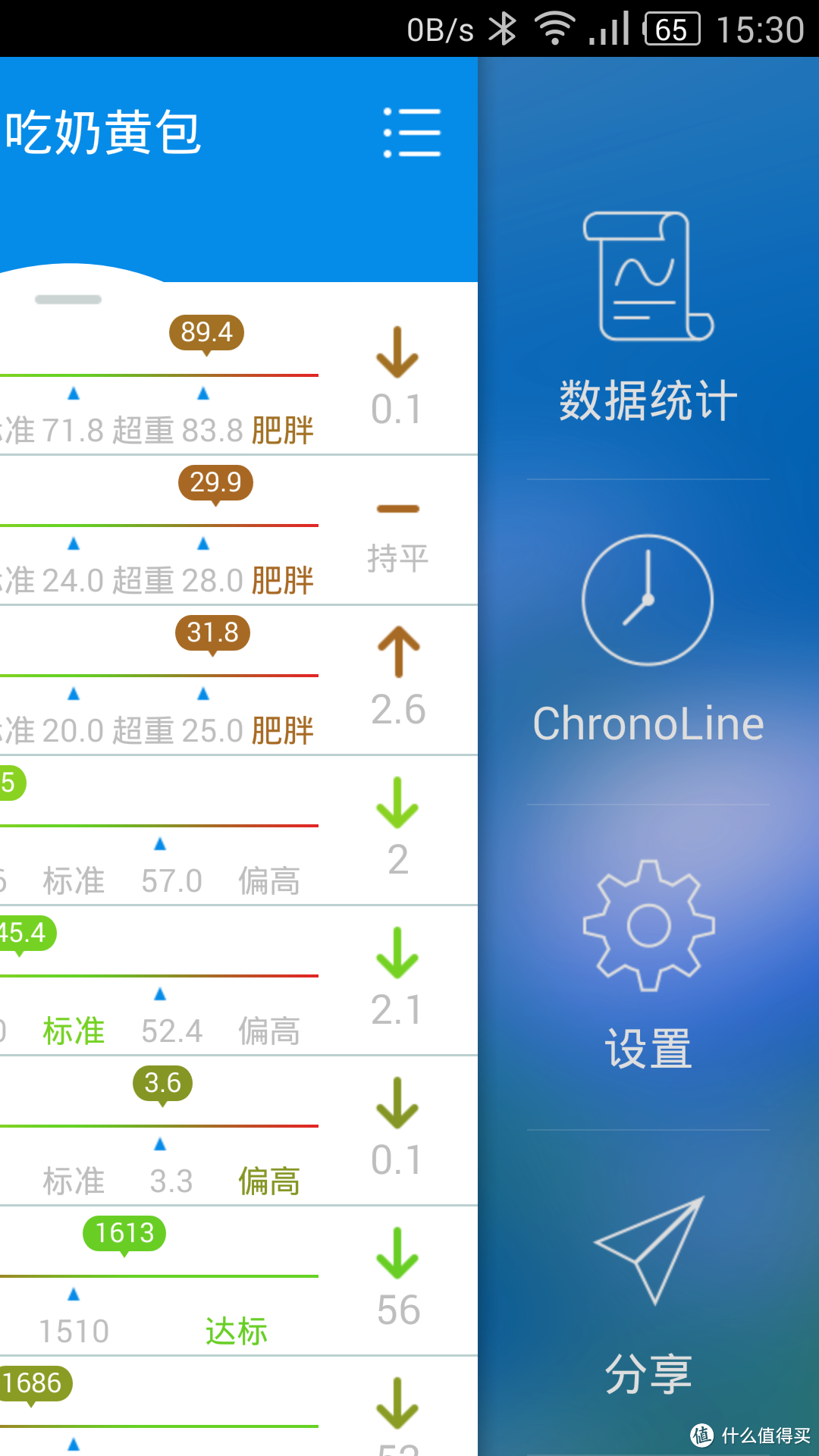 胖子的福音——时云 云悦 RyFit 智能体质仪 青春版